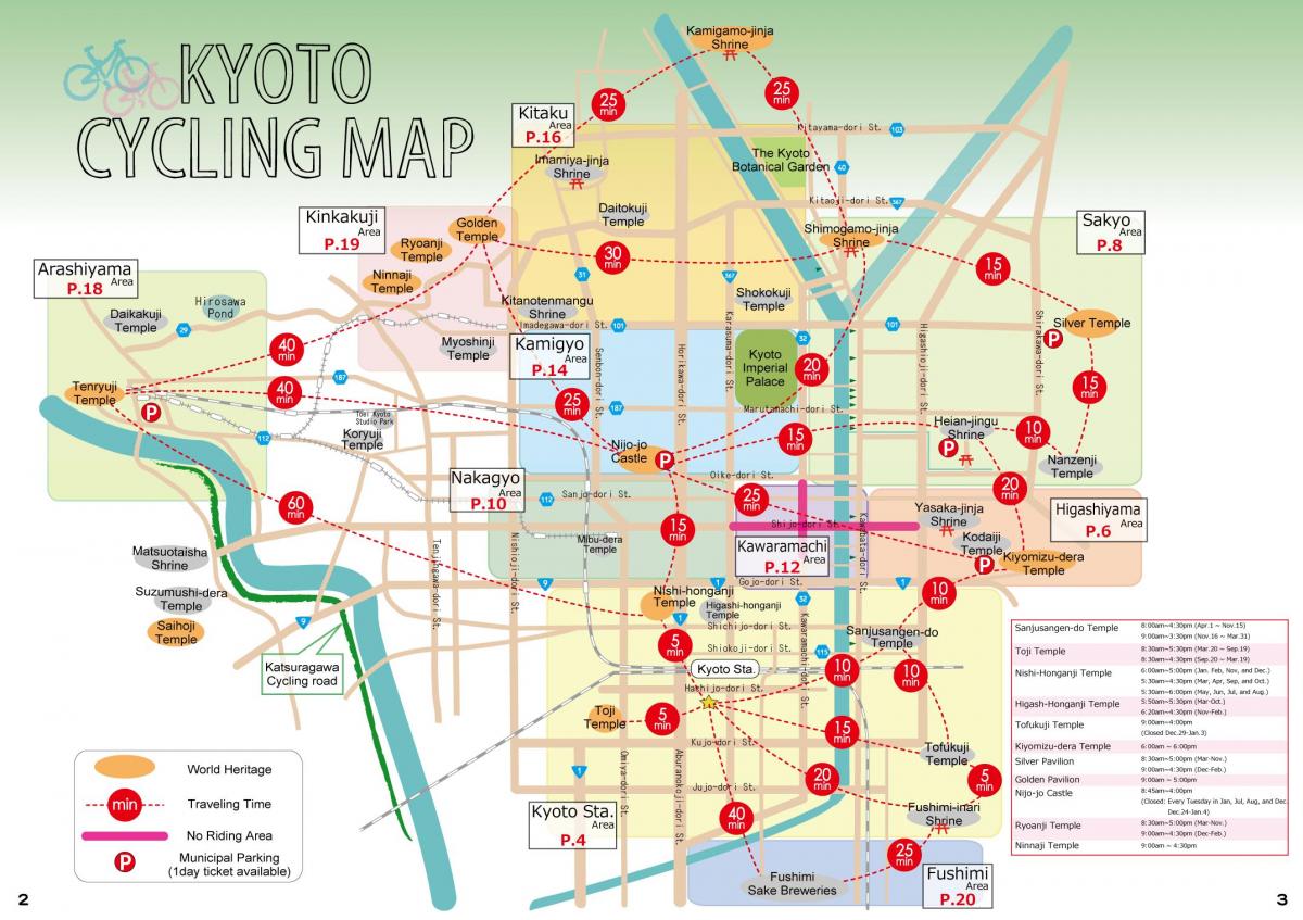 خريطة حارة الدراجات في كيوتو