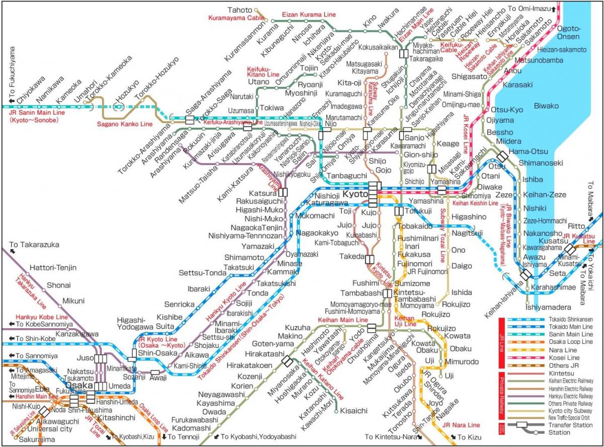 خريطة محطات سكك حديد كيوتو