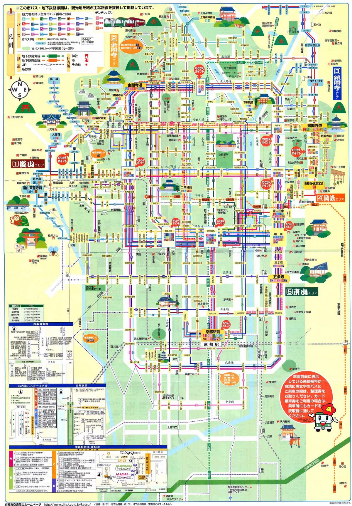 خريطة كيوتو للنقل